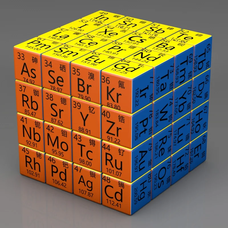 Periodic Table of Elements Creative Third-Stage Fourth-Stage Children's Puzzle Magic Cube Toy Math Junior High School Gift
Periodic Table of Elements Creative Third-Stage Fourth-Stage Children's Puzzle Magic Cube Toy Math Junior High School Gift