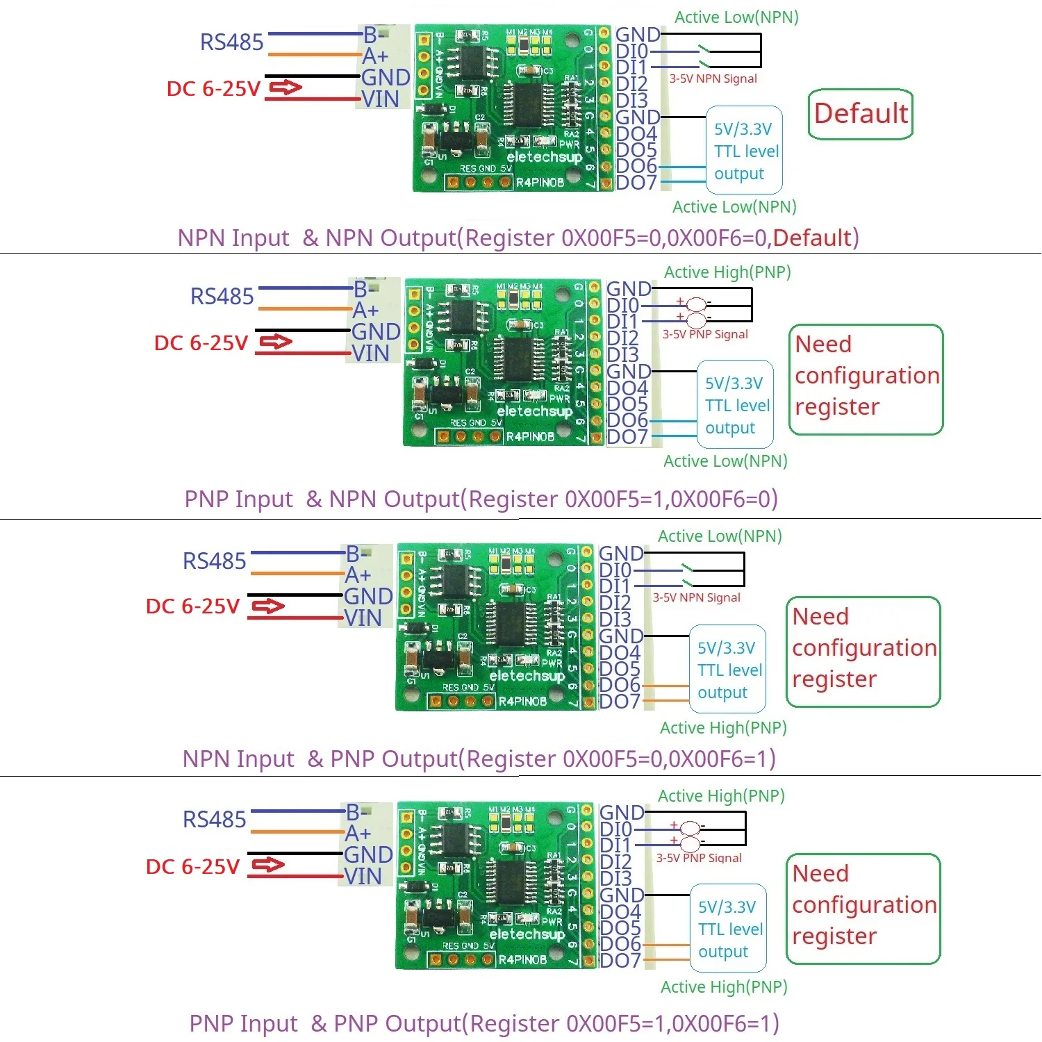 2AO-8AI-8DI-8DO ESP32 Wi-Fi сетевая релейная плата цифровой модуль аналогового ввода и