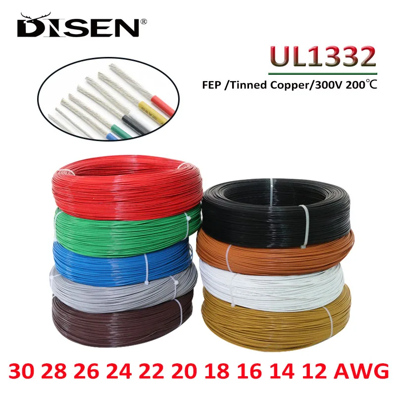 1M UL1332 PTFE Wire FEP Plastic Insulated High Temperature Electron Cable For 3D Printer 30/28/26/24/22/20/18/16/14/13/12AWG
1M UL1332 PTFE Wire FEP Plastic Insulated High Temperature Electron Cable For 3D Printer 30/28/26/24/22/20/18/16/14/13/12AWG