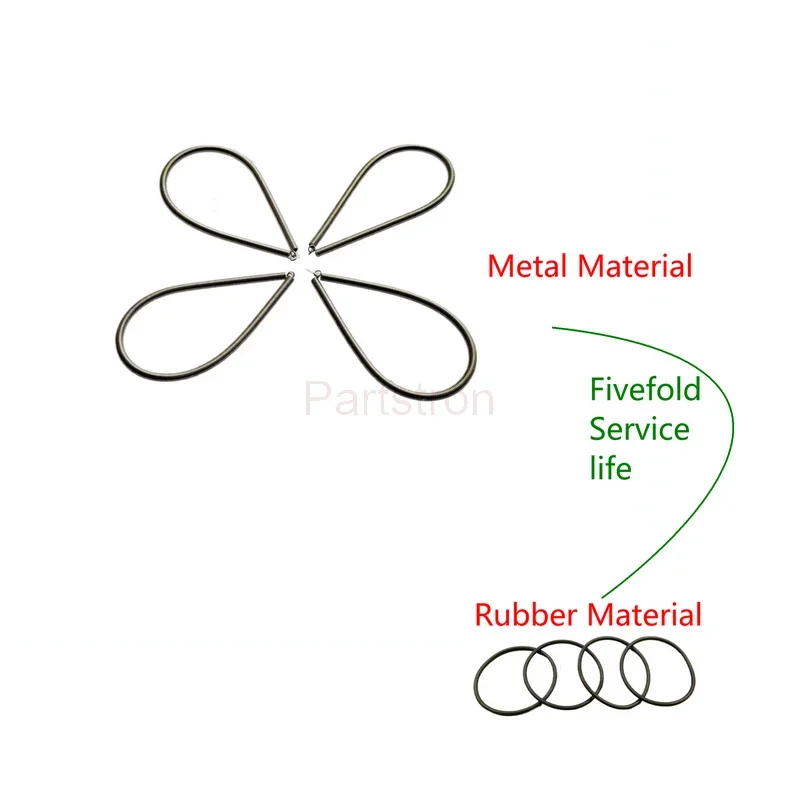 Обновленный металлический переводной ремень RZ RV A3; Основной 4 шт. 628-21401 для использования в RI RZ 300 310 370 390 570 970 990 RV 3650 3690 5690 9690
Обновленный металлический переводной ремень RZ RV A3; Основной 4 шт. 628-21401 для использования в RI RZ 300 310 370 390 570 970 990 RV 3650 3690 5690 9690