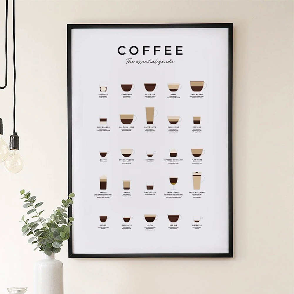 Coffee Guide Poster Kitchen Wall Decor Coffee Lovers Gift Wall Art Canvas Painting Pictures Prints Home Cafe Shop Decoration
Coffee Guide Poster Kitchen Wall Decor Coffee Lovers Gift Wall Art Canvas Painting Pictures Prints Home Cafe Shop Decoration