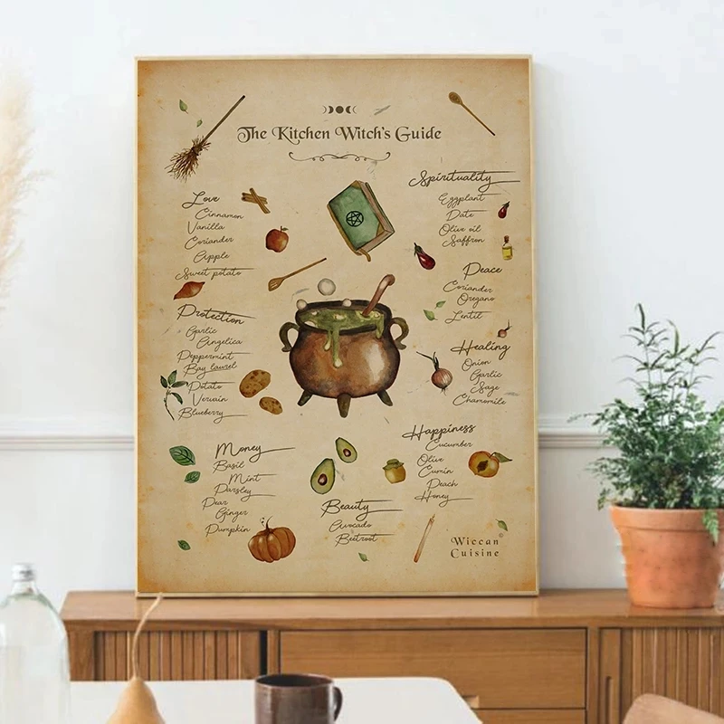Kitchen Witchery Posters and Prints Kitchen Decoration Canvas Wall Pictures Witches Magic Knowledge Art Painting Gift Home Decor
Kitchen Witchery Posters and Prints Kitchen Decoration Canvas Wall Pictures Witches Magic Knowledge Art Painting Gift Home Decor