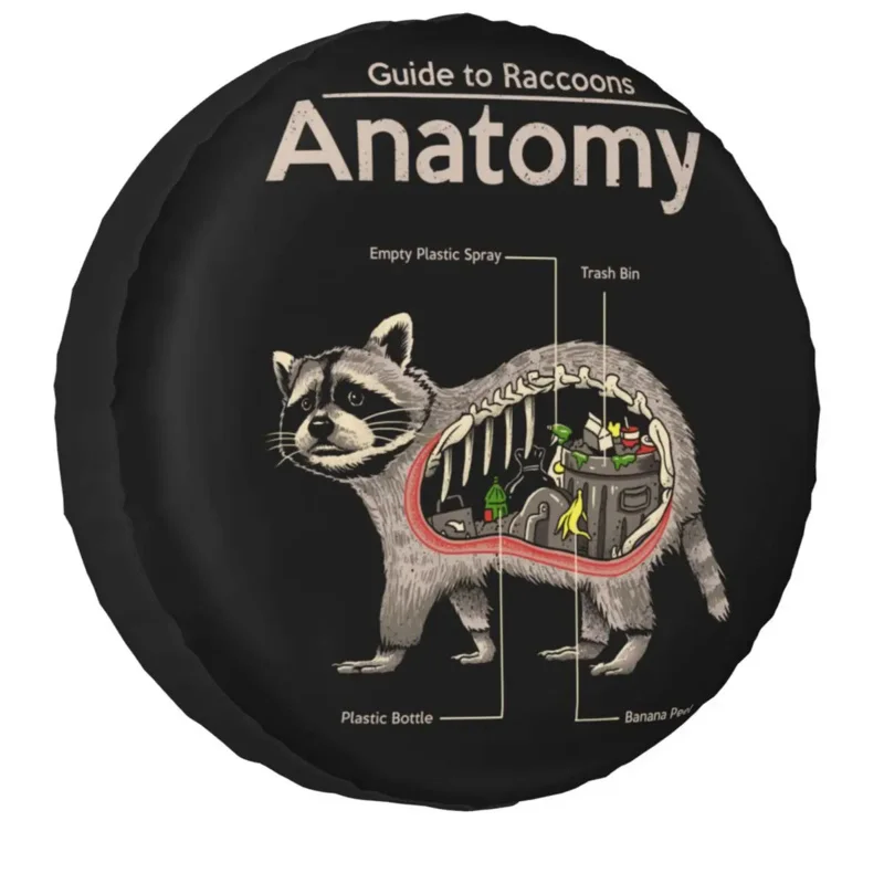 Anatomy of A Raccoon Spare Tire Cover for Jeep Honda Hummer Panda Pattern Car Wheel Protector Covers 14" 15" 16" 17" Inch
Anatomy of A Raccoon Spare Tire Cover for Jeep Honda Hummer Panda Pattern Car Wheel Protector Covers 14" 15" 16" 17" Inch