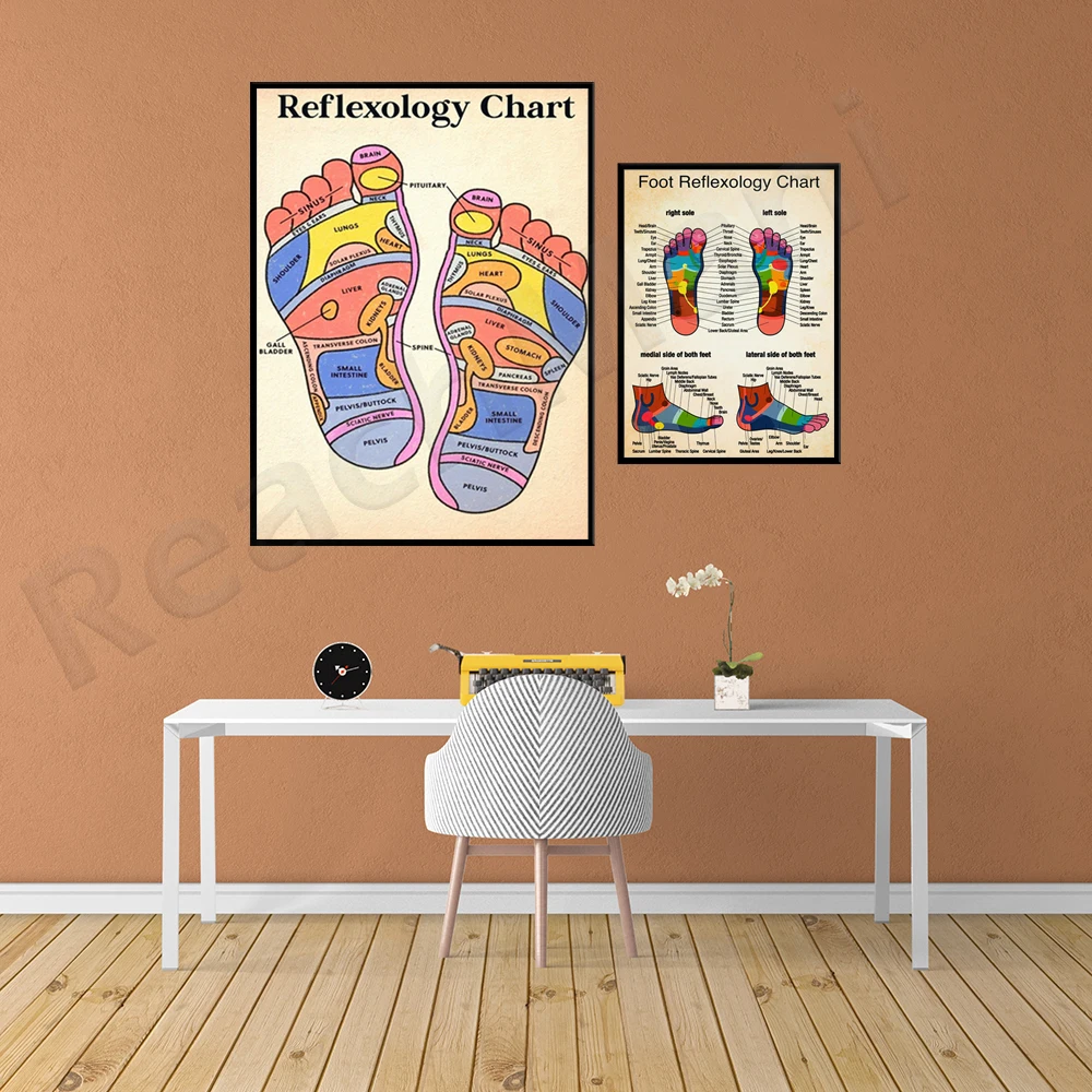 Foot massage, reflexology, reflexology infographic poster, massage therapist artwork, acupressure and reflex shiatsu poster,
Foot massage, reflexology, reflexology infographic poster, massage therapist artwork, acupressure and reflex shiatsu poster,
