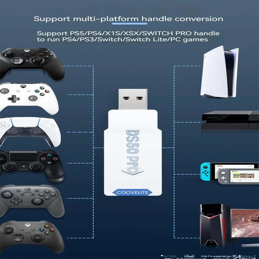 Адаптер ресивера для контроллера Coovelite Ds50 Pro, совместимый с Ps5/ Ps4 /x1s/xsx/switch Pro
Адаптер ресивера для контроллера Coovelite Ds50 Pro, совместимый с Ps5/ Ps4 /x1s/xsx/switch Pro