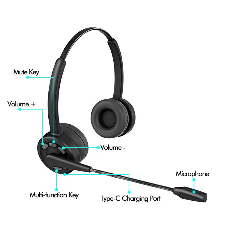 Накладные наушники, беспроводные наушники Bluetooth 5,2, Спортивные профессиональные наушники-тракер с двойным микрофоном и беззвучным ключом для дома, офиса, коммерческого использования
Накладные наушники, беспроводные наушники Bluetooth 5,2, Спортивные профессиональные наушники-тракер с двойным микрофоном и беззвучным ключом для дома, офиса, коммерческого использования