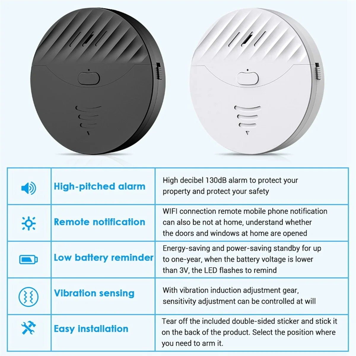 3X Tuya Smart WiFi Alarm Door and Window Vibration Sensor Security Protection Alert Works with Alexa, Smart Life(White)
3X Tuya Smart WiFi Alarm Door and Window Vibration Sensor Security Protection Alert Works with Alexa, Smart Life(White)