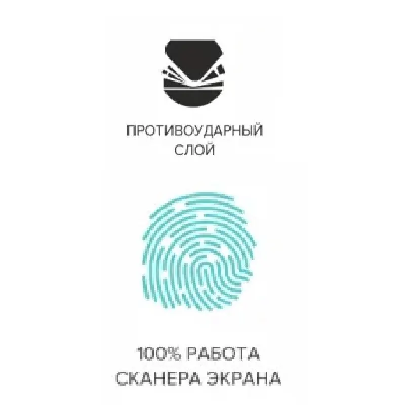 Защитное стекло (5 шт.) Samsung Galaxy A20s (2019) A207F protective glass полное покрытие | Мобильные