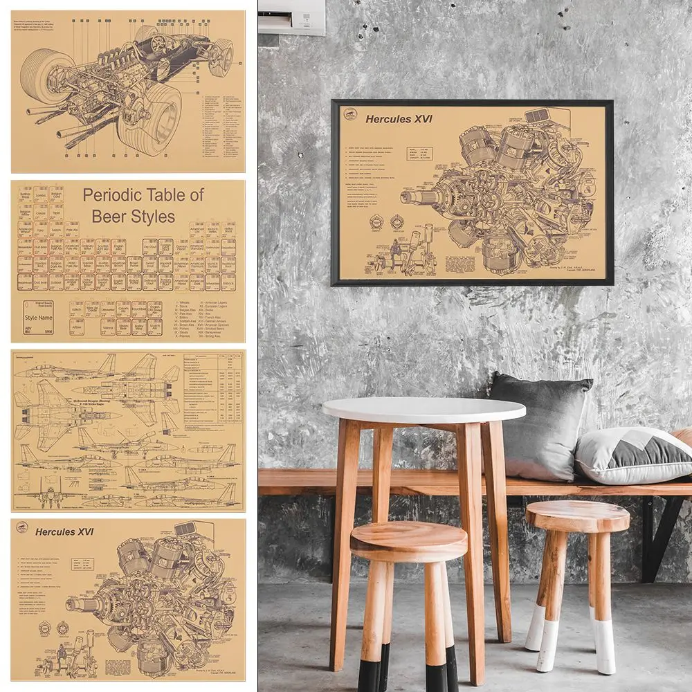 

Mechanical Cross-section Diagram Kraft Paper Posters Wall Stickers Sailing Route Illustration Warship Design Rocket Drawings