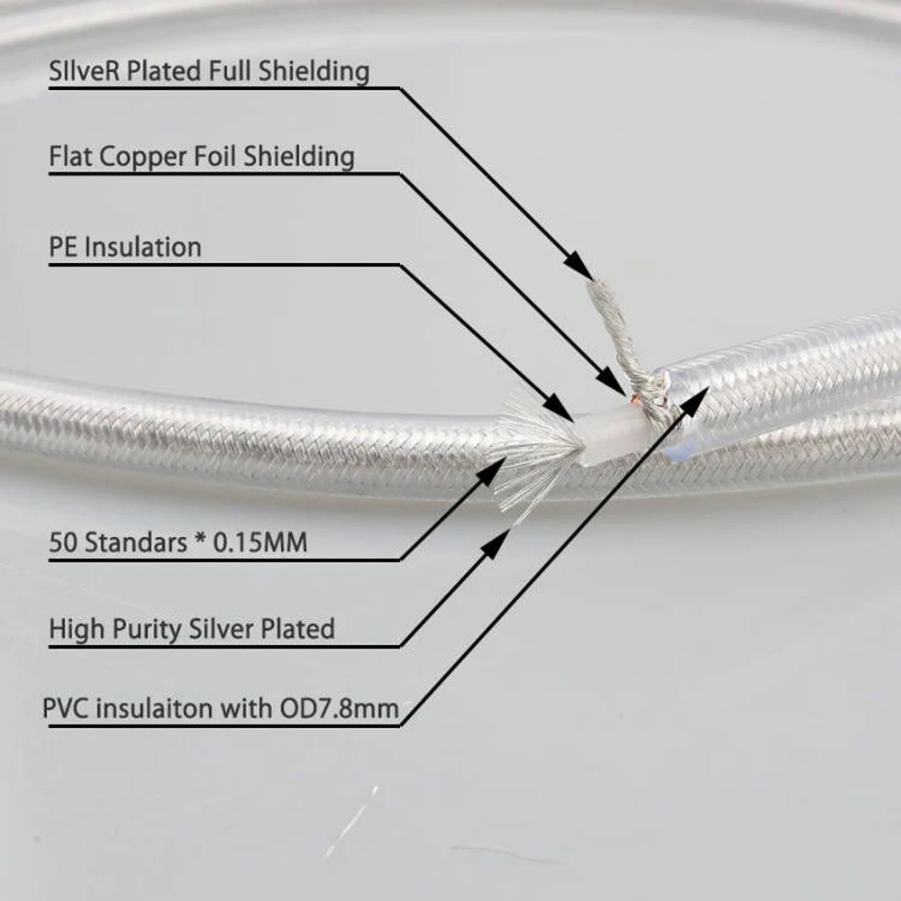 DT4 HI-End OCC Silver plated 75ohm Digital Coaxical Cable HIFI Digital Audio Video Coaxial Cable Bulk Wire
DT4 HI-End OCC Silver plated 75ohm Digital Coaxical Cable HIFI Digital Audio Video Coaxial Cable Bulk Wire