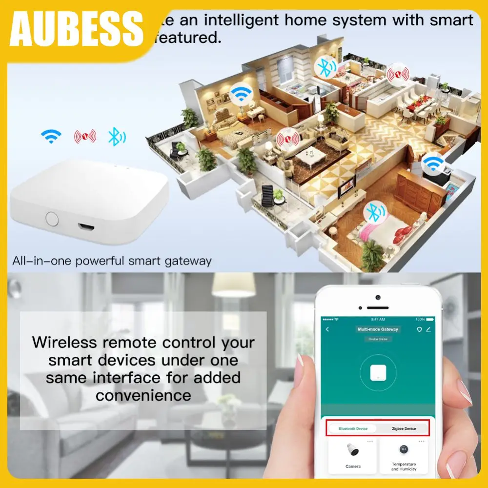 Wireless Tuya Mesh Hub Remote Control Zigbee 3.0 Wifi Multi-mode Smart Gateway Voice Control Via Alexa Google Home Diy
Wireless Tuya Mesh Hub Remote Control Zigbee 3.0 Wifi Multi-mode Smart Gateway Voice Control Via Alexa Google Home Diy