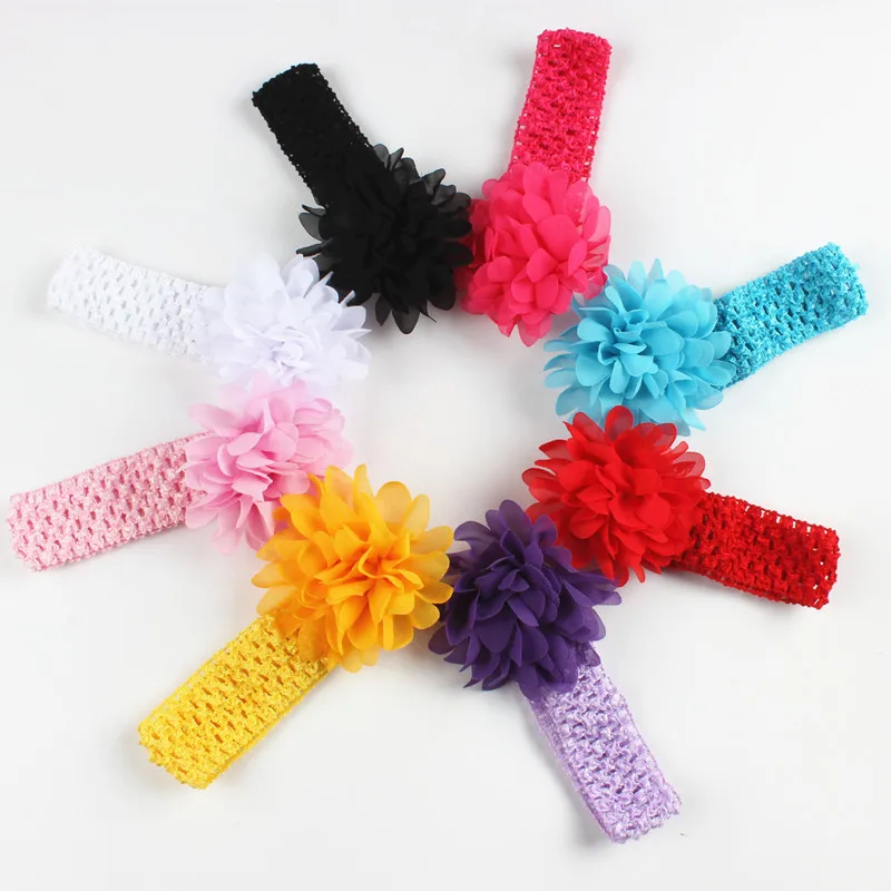 Однотонные мягкие нейлоновые эластичные детские головные повязки для новорожденных девочек 1 шт. аксессуары для волос повязка для волос дл...
Однотонные мягкие нейлоновые эластичные детские головные повязки для новорожденных девочек 1 шт. аксессуары для волос повязка для волос дл...