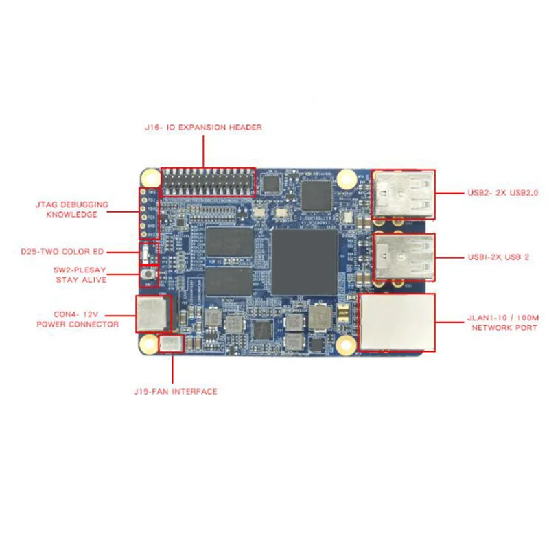 

Для Lychee HEX ZYNQ XC7Z020 FPGA 1GB LPDDR3 + 2GB NAND Flash макетная плата совместимая с XILINX ZEDBOAR Raspberry Pi