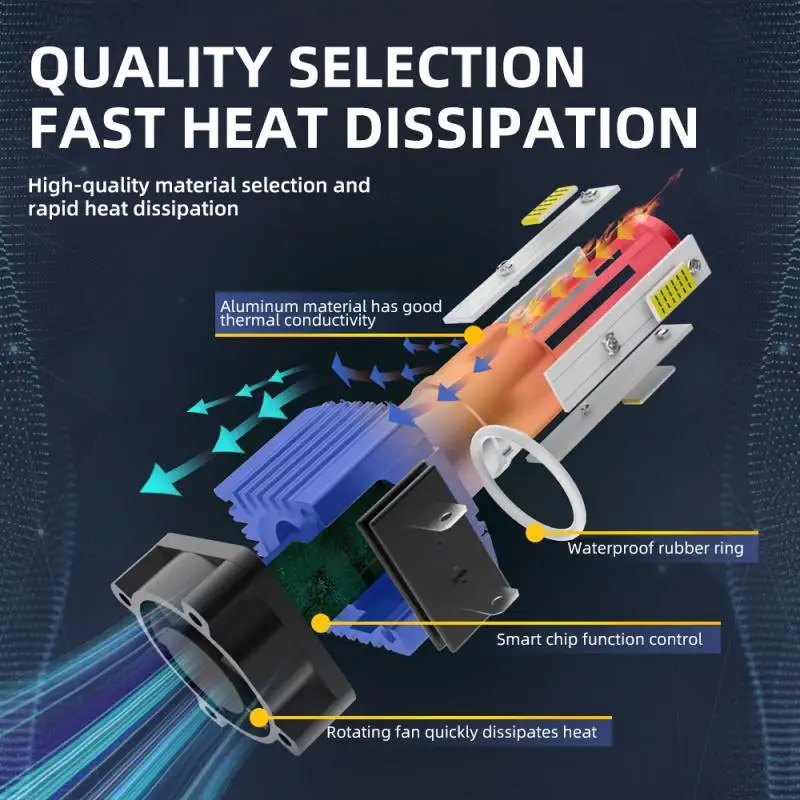 Car Led Headlights M5 Universal Waterproof Super Brightness Heat Dissipation Car Accessories Auto Lights 9005 Lamp Bulb
Car Led Headlights M5 Universal Waterproof Super Brightness Heat Dissipation Car Accessories Auto Lights 9005 Lamp Bulb