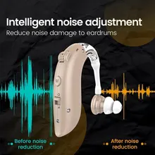 Mini Digital Hearing Aid for Elderly Portable Sound Amplifier Rechargeable BTE Adjustable Hearing Aid for Seniors