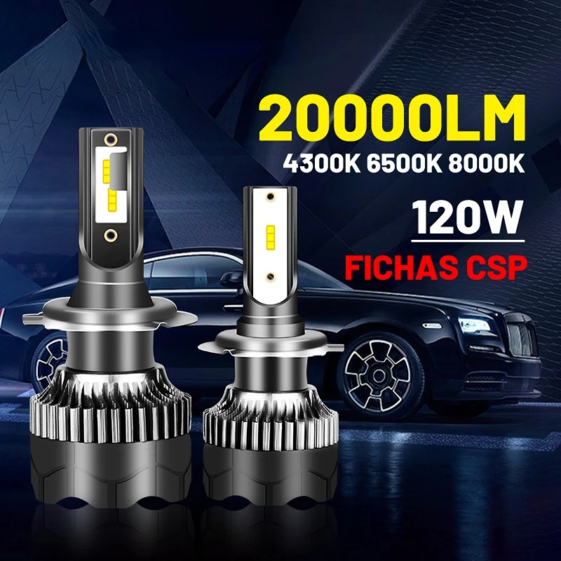 H4 LED Headlight 20000LM CSP Chip 120W 20000LM PTF Ice Bulbs Turbo Fog Light 4300K 6500K 8000K
H4 LED Headlight 20000LM CSP Chip 120W 20000LM PTF Ice Bulbs Turbo Fog Light 4300K 6500K 8000K