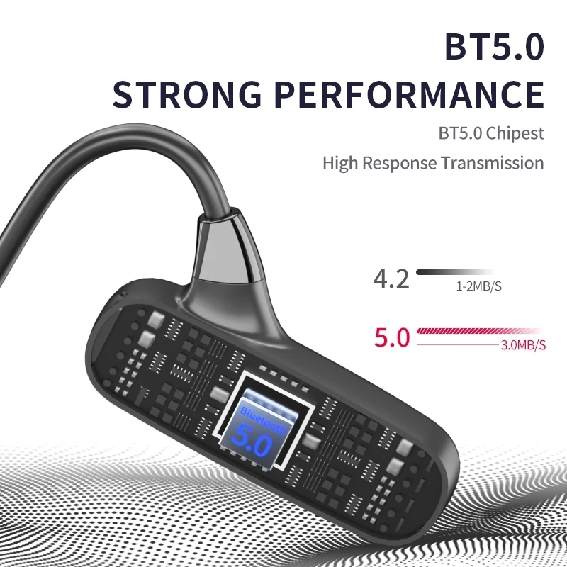Headset Tws Earbuds 120 Mah Waterproof Sports Earphone With Microphone Hands-free Air Bone Conduction Headphones
Headset Tws Earbuds 120 Mah Waterproof Sports Earphone With Microphone Hands-free Air Bone Conduction Headphones