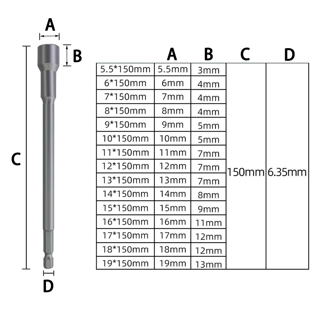 Socket Wrench Tools Motorcycle Socket Wrench Hexagon Nut Machinery 6mm-19mm Bicycle Chrome Vanadium Steel Drill Bit
Socket Wrench Tools Motorcycle Socket Wrench Hexagon Nut Machinery 6mm-19mm Bicycle Chrome Vanadium Steel Drill Bit