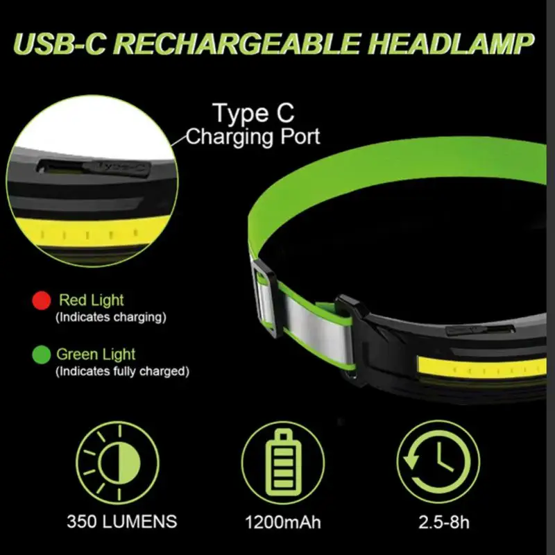 Usb-зарядка, передняя Светодиодная лампа, двойной источник света, водонепроницаемый проектор для ночной рыбалки на открытом воздухе
Usb-зарядка, передняя Светодиодная лампа, двойной источник света, водонепроницаемый проектор для ночной рыбалки на открытом воздухе