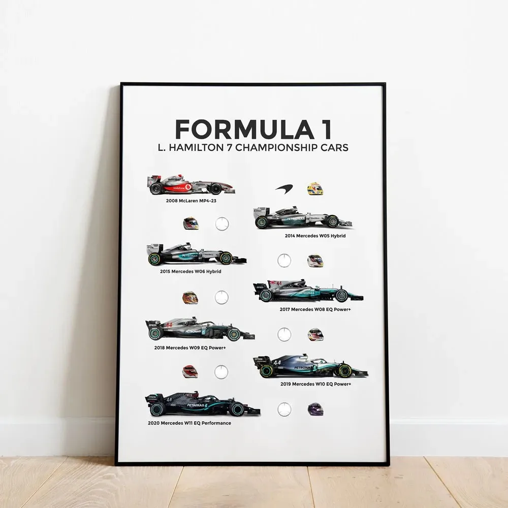 F1 Formula One Racing Team Печать На Холсте Современный Стиль Настенный Декор Для Гостиной Спальня Офис Бар Без Рамы Вертикал...
F1 Formula One Racing Team Печать На Холсте Современный Стиль Настенный Декор Для Гостиной Спальня Офис Бар Без Рамы Вертикал...