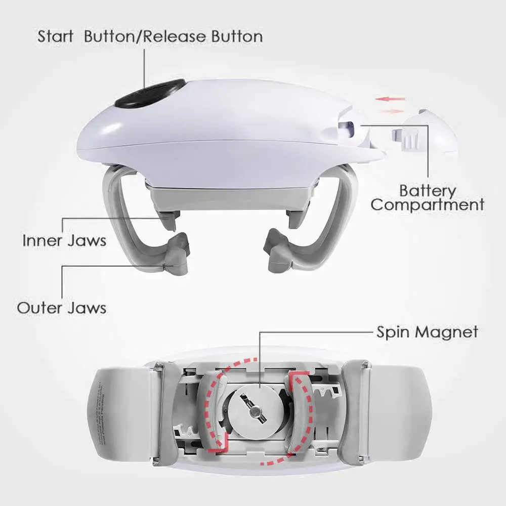 Double ear one button electric can opener Handheld bottle opener suitable for any bottle One click cover opening kitchen tool
Double ear one button electric can opener Handheld bottle opener suitable for any bottle One click cover opening kitchen tool
