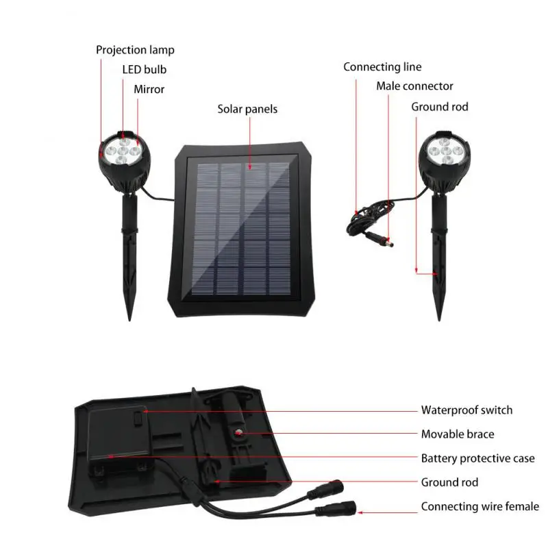 New Solar Light Household Outdoor Garden Light Led Flood Light Lawn Light Small Shot Outdoor Landscape Light
New Solar Light Household Outdoor Garden Light Led Flood Light Lawn Light Small Shot Outdoor Landscape Light