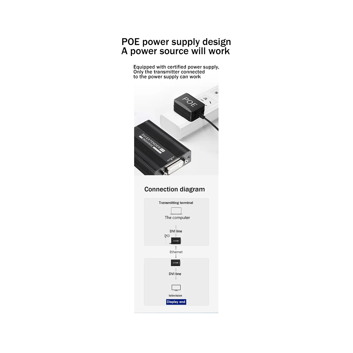 150M DVI Network Extender RJ45 HDMI-Compatible Extender 1080P HD Transmitter Receiver Support POE Power Supply EU Plug
150M DVI Network Extender RJ45 HDMI-Compatible Extender 1080P HD Transmitter Receiver Support POE Power Supply EU Plug