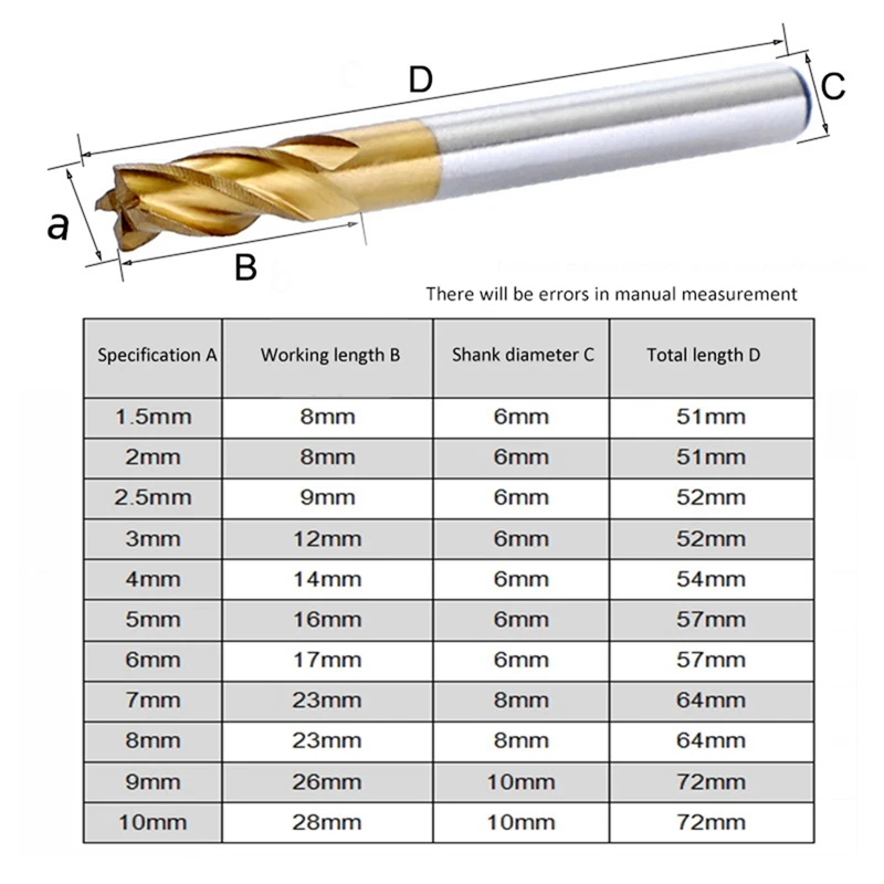 11Pcs Milling Cutters 4-Flute Titanium HSS End Mill Set 1.5-10Mm CNC Router Bit For Wood Steel Milling
11Pcs Milling Cutters 4-Flute Titanium HSS End Mill Set 1.5-10Mm CNC Router Bit For Wood Steel Milling