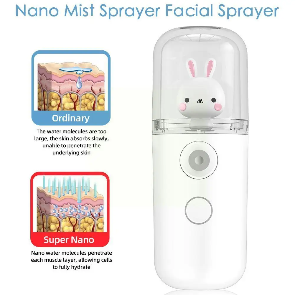 New Mist Sprayer Sprayer Mini Cartoon Usb Humidifier Portable Care Women Moisturizing Steamer Tool Beauty Skin P5u0
New Mist Sprayer Sprayer Mini Cartoon Usb Humidifier Portable Care Women Moisturizing Steamer Tool Beauty Skin P5u0