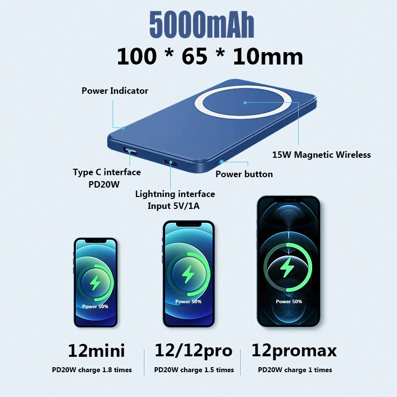 10000 мАч магнитный беспроводной внешний аккумулятор Qi 15 Вт QC 3 0 Быстрая зарядка
