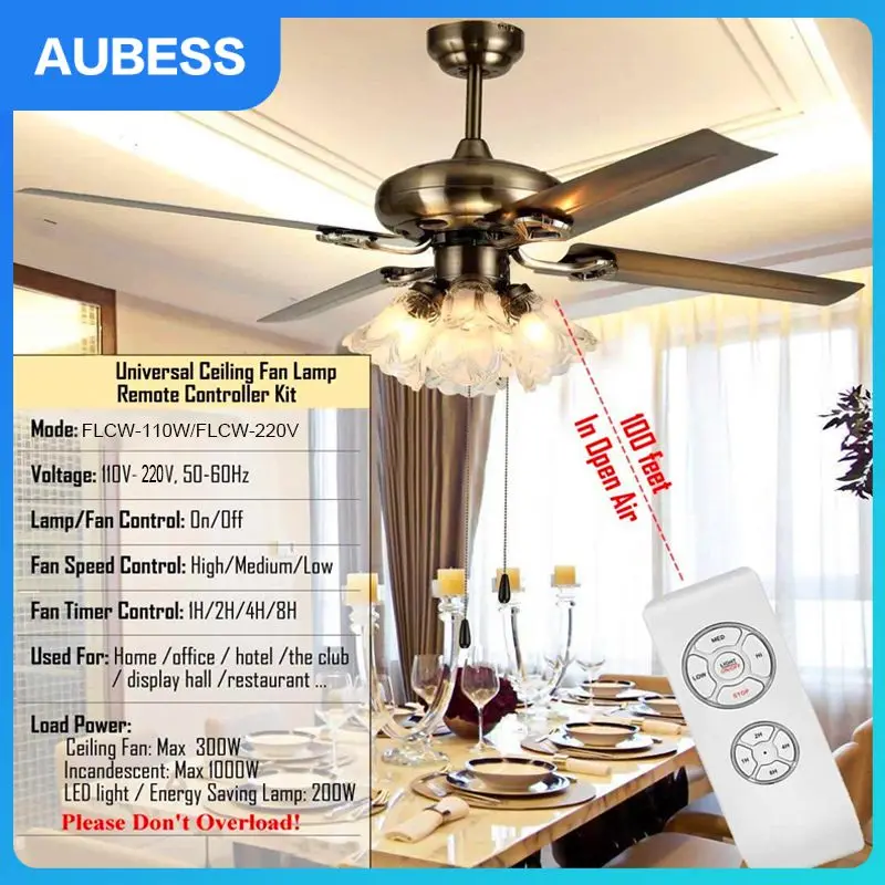 Умный пульт дистанционного управления Tuya с Wi-Fi, универсальный комплект «сделай сам» для дистанционного управления, умное устройство для из...