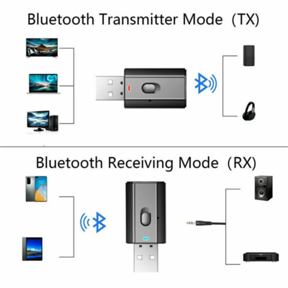 USB Bluetooth беспроводной аудиоадаптер Bluetooth прием и передача два в одном автомобильный Bluetooth-приемник с аудиокабелем
USB Bluetooth беспроводной аудиоадаптер Bluetooth прием и передача два в одном автомобильный Bluetooth-приемник с аудиокабелем