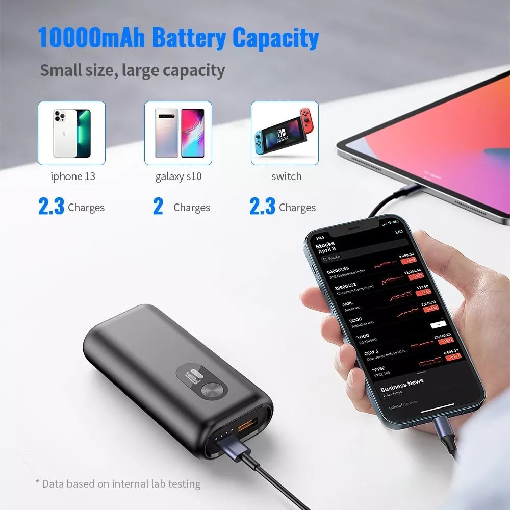 Power Bank 10000mAh 20W PD Portable Powerbank Fast Charging External Battery Quick Charge Piggy Bank Spare battery Charer
Power Bank 10000mAh 20W PD Portable Powerbank Fast Charging External Battery Quick Charge Piggy Bank Spare battery Charer