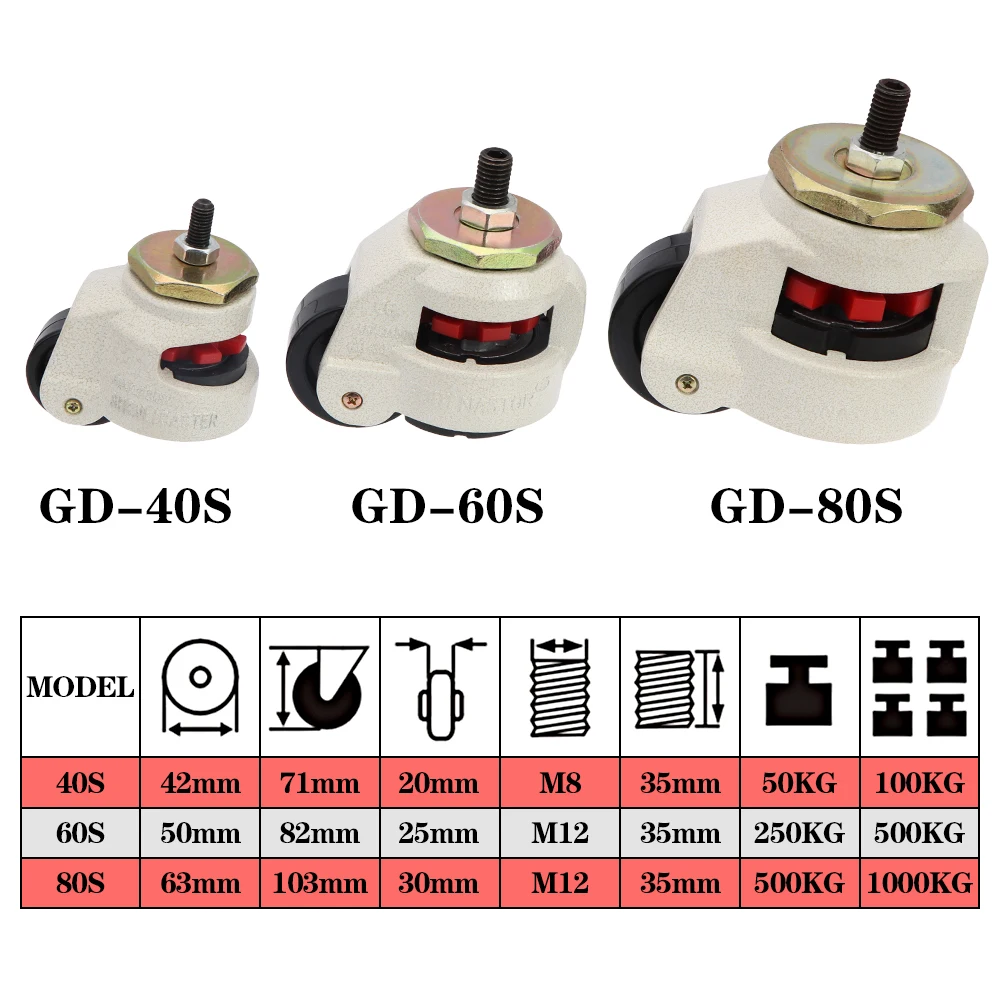 1/2/4PCS Caster Castor Wheel Heavy Duty Machine Leveling Adjustable Casters Wheel Nylon Wheel Industrial Caster GD-40S/60S/80S
1/2/4PCS Caster Castor Wheel Heavy Duty Machine Leveling Adjustable Casters Wheel Nylon Wheel Industrial Caster GD-40S/60S/80S