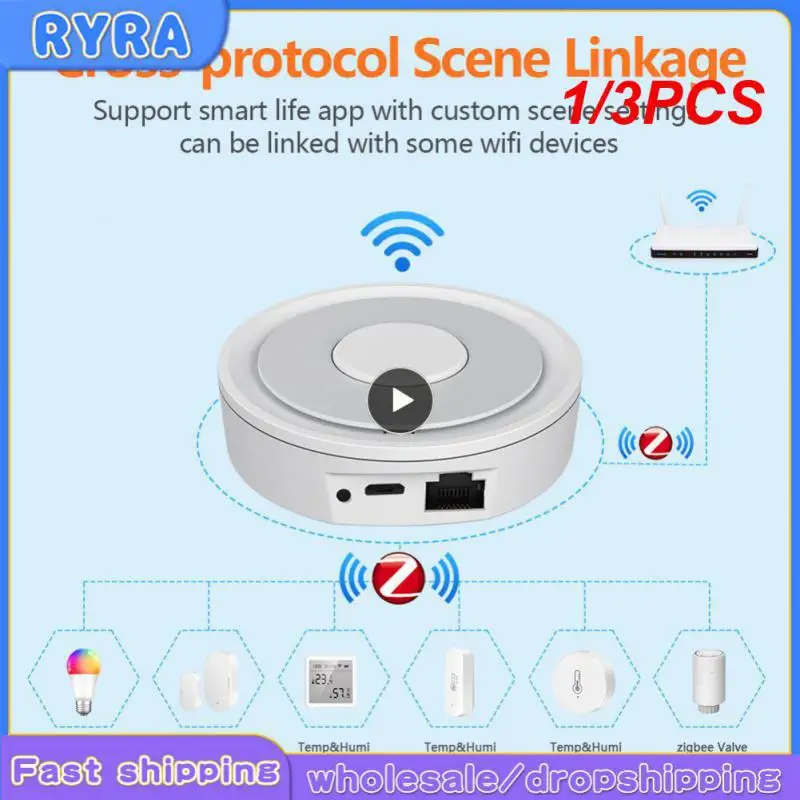 1/3PCS Tuya Zigbee Smart Blind Driver New Design Zemismart Motors with Solar Panel Alexa Home Yandex Smart Home
1/3PCS Tuya Zigbee Smart Blind Driver New Design Zemismart Motors with Solar Panel Alexa Home Yandex Smart Home