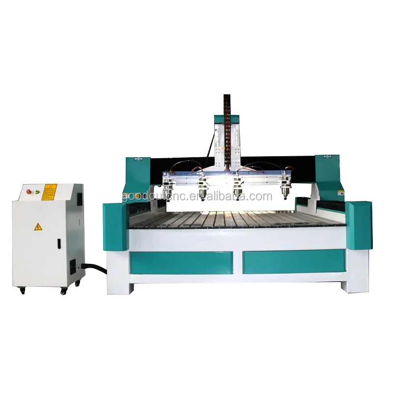 Aluminum Profile T solt wood cnc router multi head machine with rotary for furnture woodworking
Aluminum Profile T solt wood cnc router multi head machine with rotary for furnture woodworking