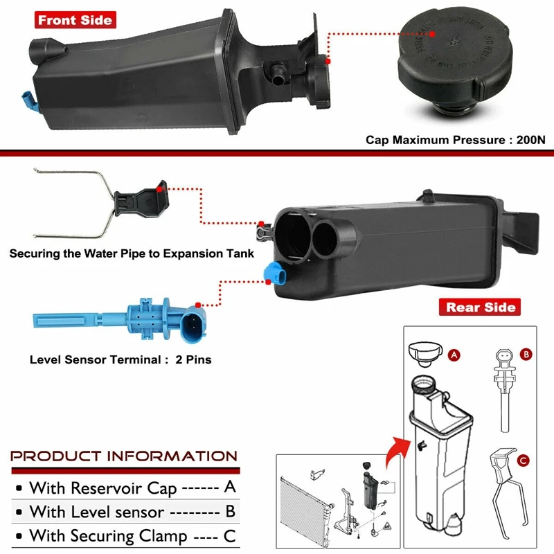 

Расширительный бак охлаждающей жидкости с крышкой и датчиком для BMW E46 316I 318I E53 X5 17117573780 17137787040