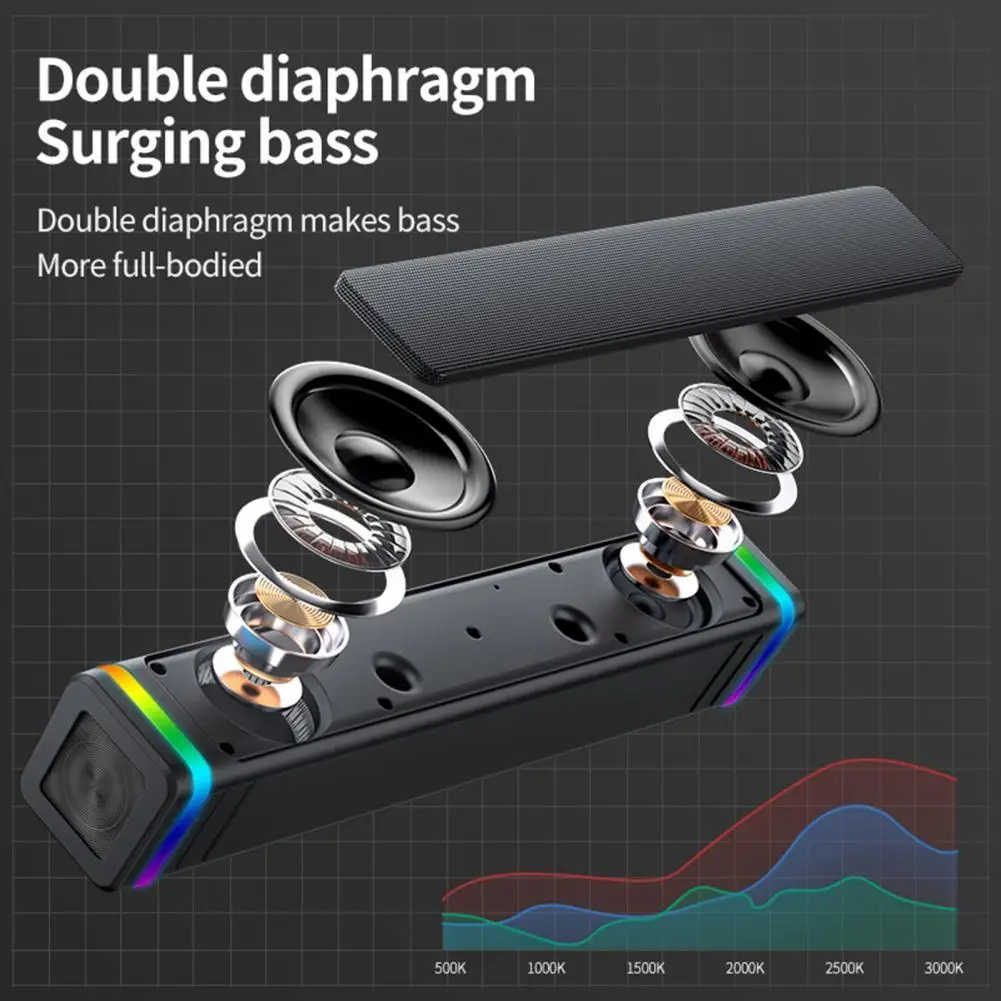 Long Battery Life Wide Compatibility Wireless Speaker with RGB Ambient Light for PC
Long Battery Life Wide Compatibility Wireless Speaker with RGB Ambient Light for PC