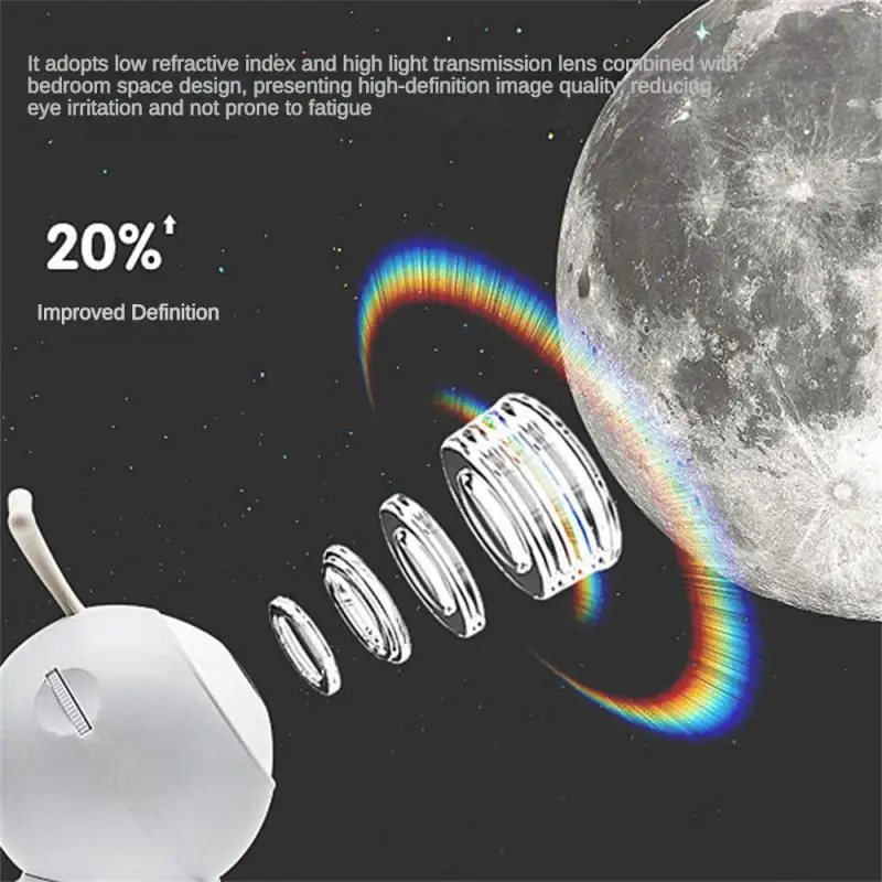 For Kids Bedside Bedroom Dynamic Galaxy Star Night Lights Adjustable Galaxy Moon Projector Night Light Wall Projection Lamps
For Kids Bedside Bedroom Dynamic Galaxy Star Night Lights Adjustable Galaxy Moon Projector Night Light Wall Projection Lamps