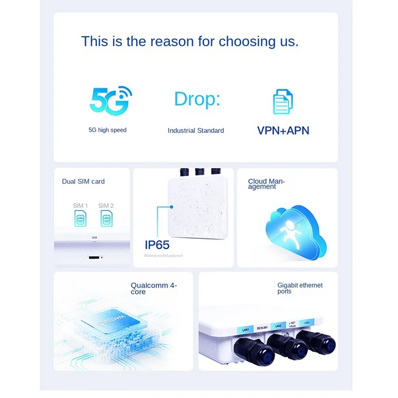 USR-G816 5G Industrial Grade Wireless Router Outdoor Waterproof IP65 CPE Qualcomm Chip Gigabit Ethernet Port Card Router
USR-G816 5G Industrial Grade Wireless Router Outdoor Waterproof IP65 CPE Qualcomm Chip Gigabit Ethernet Port Card Router