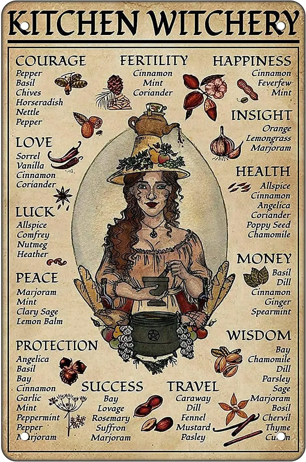 Kitchen Witchery Decor Tin Sign Witch Decor for Vintage Poster Metal Decor Novelty Funny Retro Ouija Board Witchcraft
Kitchen Witchery Decor Tin Sign Witch Decor for Vintage Poster Metal Decor Novelty Funny Retro Ouija Board Witchcraft