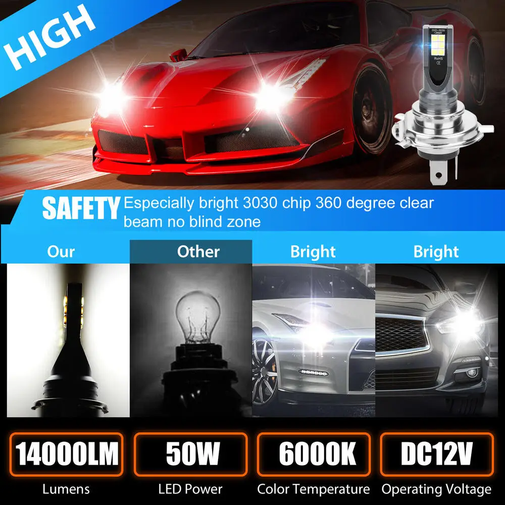 4pcs H4 9003 Hb2 Led Headlight Bulb Conversion Kit High Low Beam 6500k Super White Ip68 Waterproof Headlamp for Jeep Toyota Ford 
4pcs H4 9003 Hb2 Led Headlight Bulb Conversion Kit High Low Beam 6500k Super White Ip68 Waterproof Headlamp for Jeep Toyota Ford