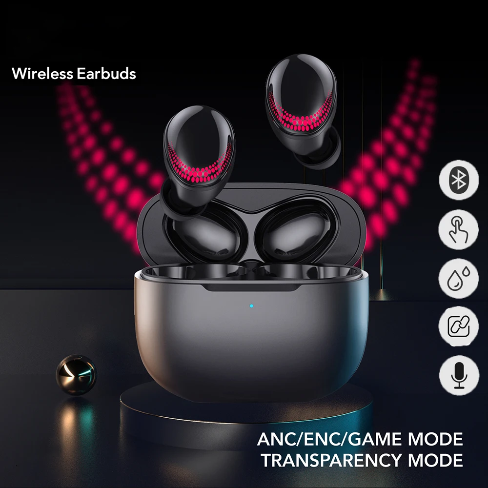 TWS-наушники Xiaomi True Wireless с поддержкой Bluetooth и микрофоном
TWS-наушники Xiaomi True Wireless с поддержкой Bluetooth и микрофоном