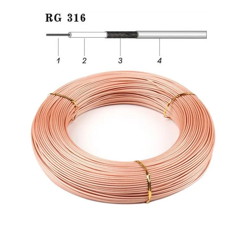 RG316 Coaxial cable 2.5mm 50 Ohm Low Loss 30ft for crimp connector fast shipping
RG316 Coaxial cable 2.5mm 50 Ohm Low Loss 30ft for crimp connector fast shipping