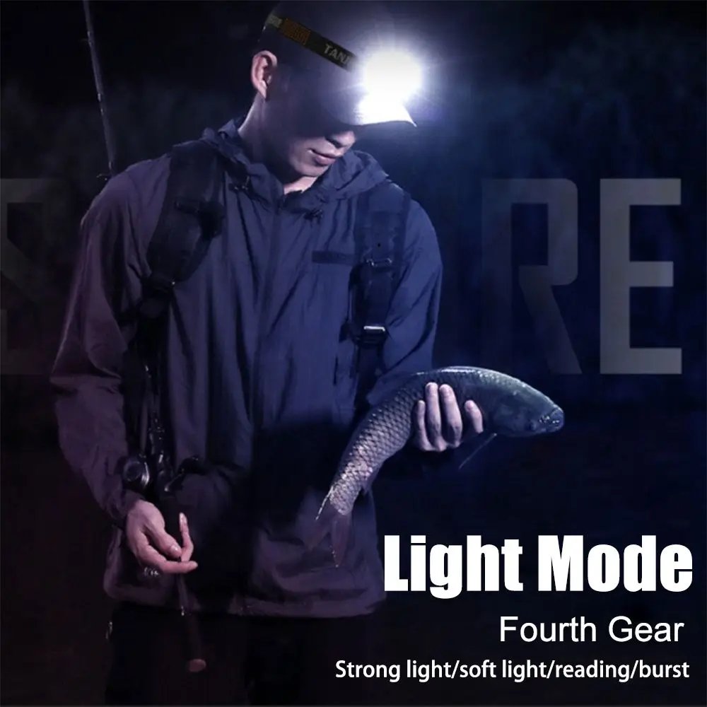 Ultralight Flashlight Super Bright Camping Fishing LED Headlamp Fishing Light COB Headlight Head Torch
Ultralight Flashlight Super Bright Camping Fishing LED Headlamp Fishing Light COB Headlight Head Torch