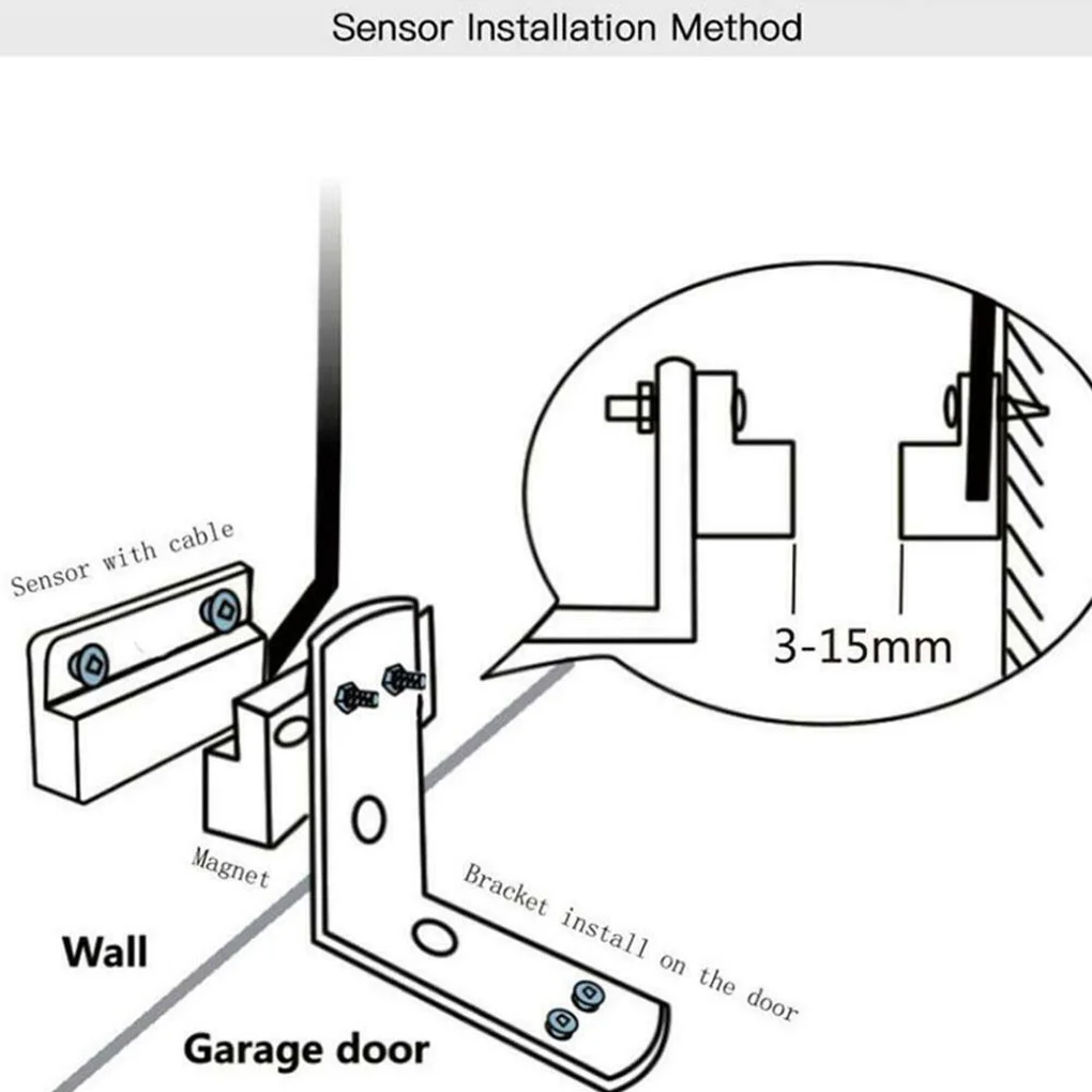 Garage Smart Opener Multi-functional Household Remote Controller High-Sensitive Switch Assistant Life Tools EU
Garage Smart Opener Multi-functional Household Remote Controller High-Sensitive Switch Assistant Life Tools EU