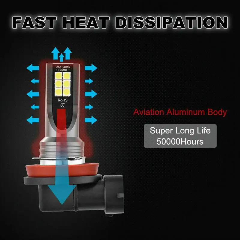 1 шт. H11 H8 12smd 110 Вт Светодиодная противотуманная фара Автомобильная фара Dc12-24v 6500k лампы для фар лампа для прожектора автомобильные аксессуары
1 шт. H11 H8 12smd 110 Вт Светодиодная противотуманная фара Автомобильная фара Dc12-24v 6500k лампы для фар лампа для прожектора автомобильные аксессуары