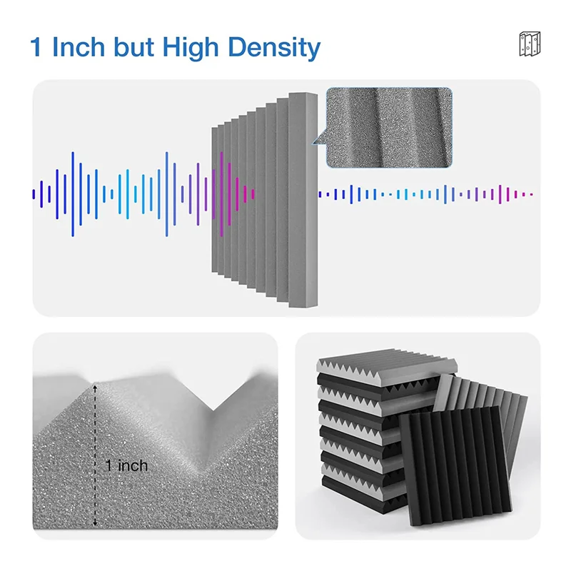24 Pack Acoustic Panels with Self-Adhesive,1 x 12 x 12 Inch Sound Proof Foam Panels,for Home Studio,Black+Gray
24 Pack Acoustic Panels with Self-Adhesive,1 x 12 x 12 Inch Sound Proof Foam Panels,for Home Studio,Black+Gray