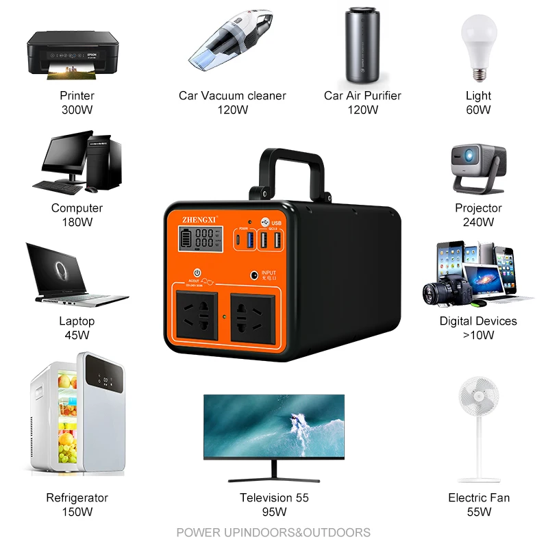 2023 Latest Portable Power Station 500W 1000W 2000W Power Bank Camping Solar Portable Power
2023 Latest Portable Power Station 500W 1000W 2000W Power Bank Camping Solar Portable Power