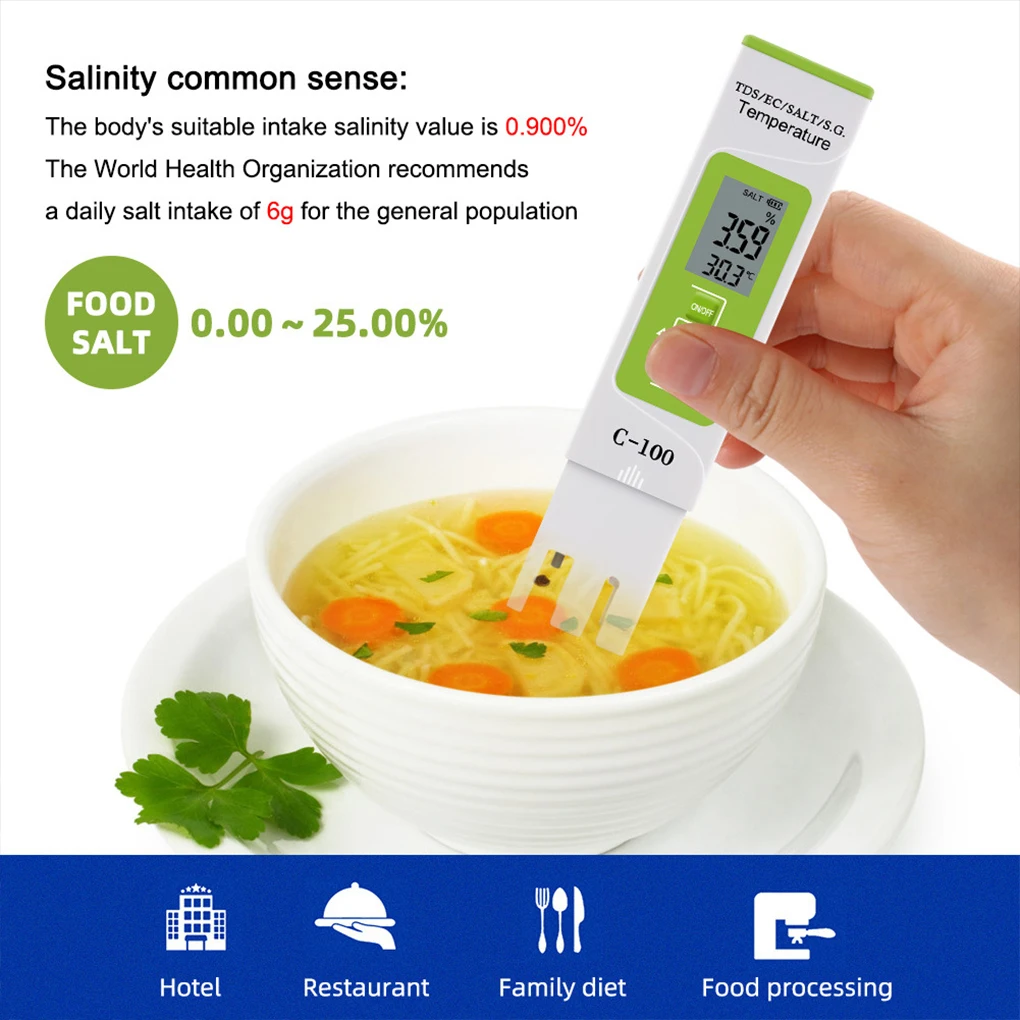 Salt Meter PH Tester Test Pen Pool Supplies Simple Operation Handily Gripped
Salt Meter PH Tester Test Pen Pool Supplies Simple Operation Handily Gripped